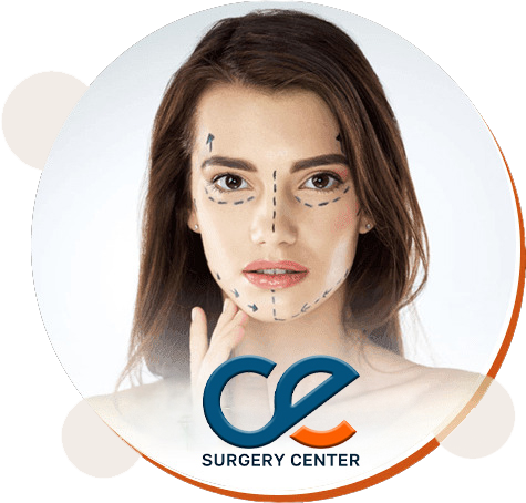 Who Are We Who Are We